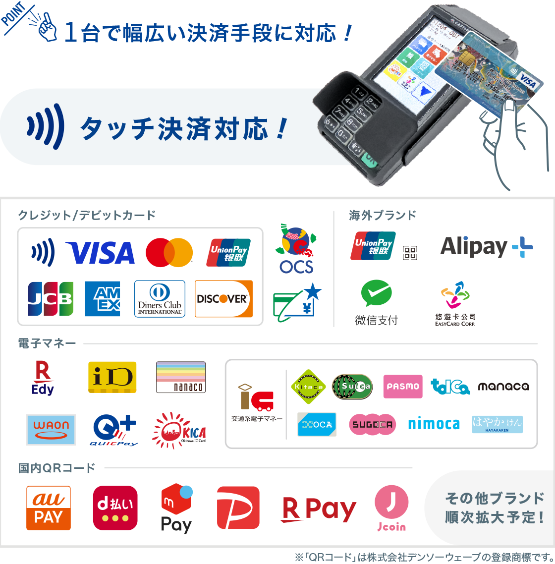 [POINT]1台で幅広い決済手段に対応！取扱ブランド：VISA、Master Card、UnionPay（銀聯）、JCB、AMERICAN EXPRESS、Diners Club、DISCOVER、OCS 、楽天 Edy、iD、nanaco、waon 、QUICPay、OKICA、Kitaca、Suica、PASMO、TOICA、manaca、ICOCA、SUGOCA、nimoca、はやかけん、au PAY、d払い、メルペイ、PayPay、楽天ペイ、J-coin Pay 、Alipay+、UnionPay（銀聯）、WeChat Pay（微信支付）、EasyCard（悠遊卡） その他ブランド順次拡大予定！ RPG-Tはタッチ決済対応！