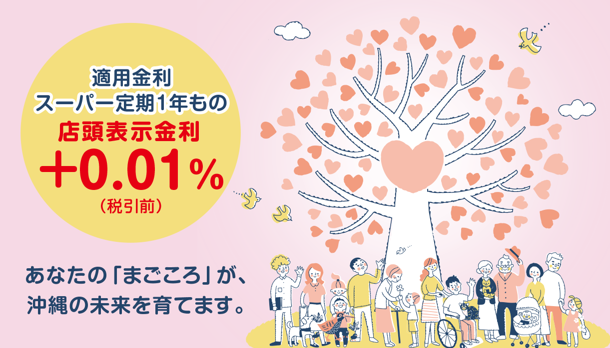 適用金利スーパー定期1年もの【店頭表示金利】＋0.01%（税引前）