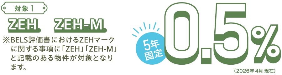 対象1
